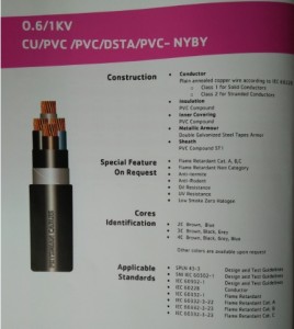 Kabel NYBY - CU/PVC/PVC/DSTA/PVC